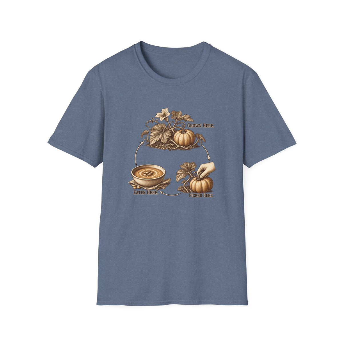 Pumpkin Life Cycle T-Shirt