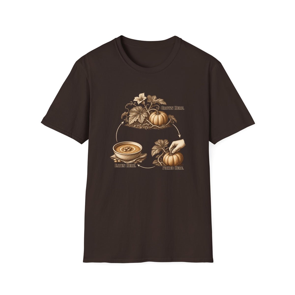 Pumpkin Life Cycle T-Shirt