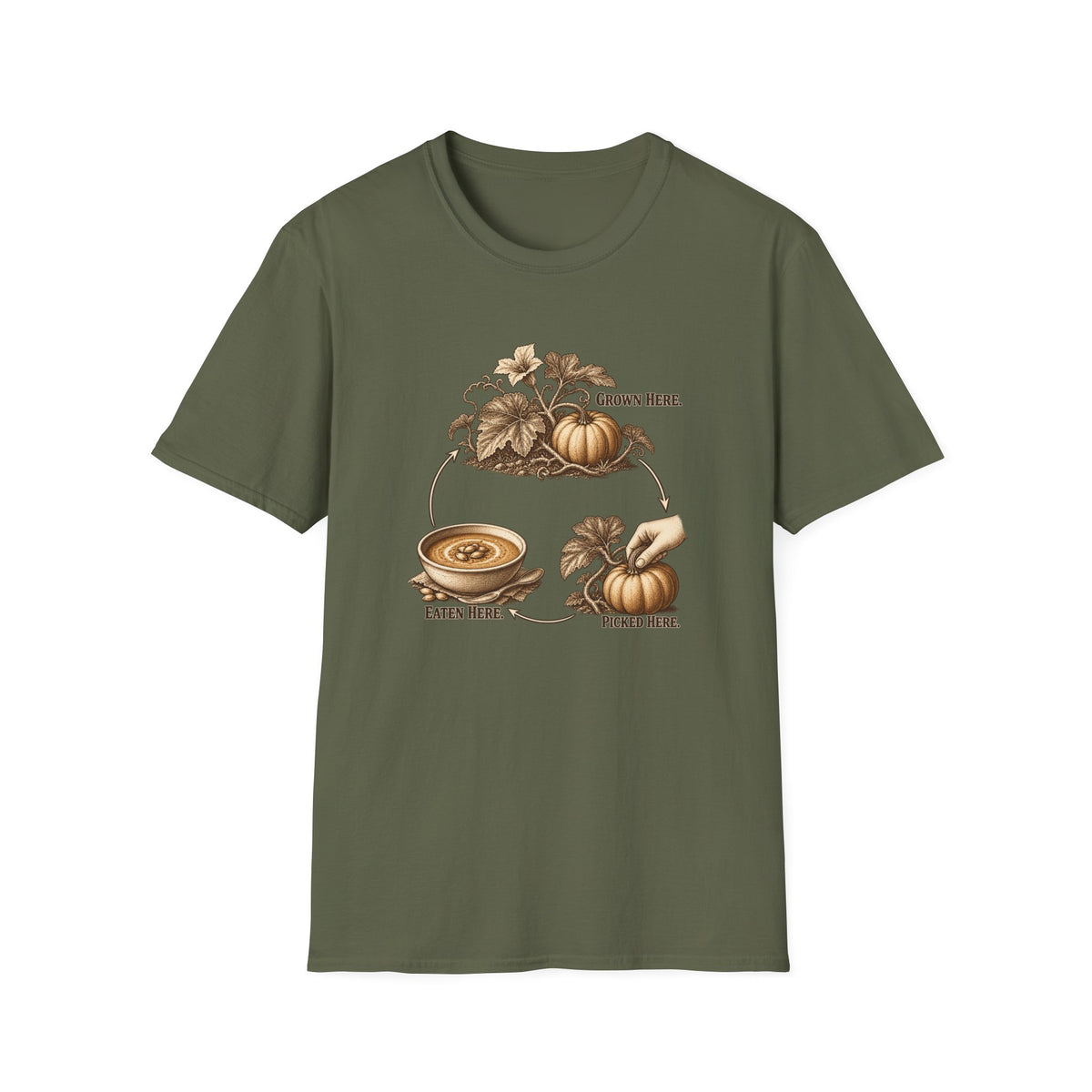 Pumpkin Life Cycle T-Shirt